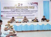 Kunjungan Tim Puslitbang Polri dalam Rangka Penelitian Fungsi Pemberantasan Korupsi dan Program Makan Bergizi Gratis di Wilayah Sultra